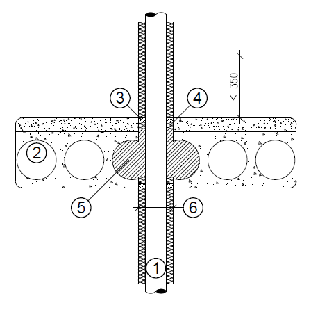palokatkojen suunnittelu
